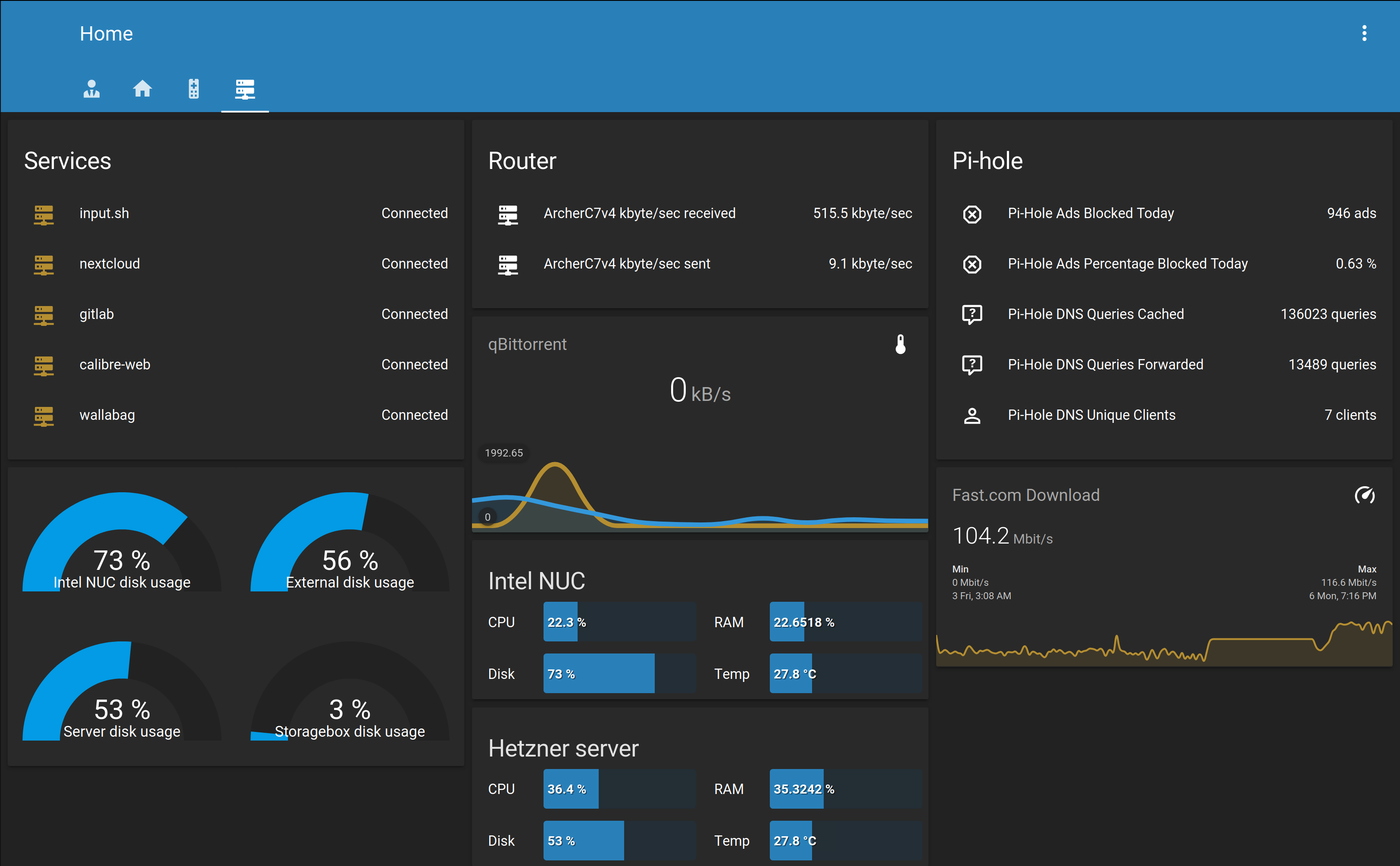 Smart home: Home Assistant configuration