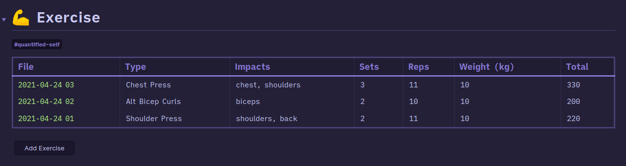 plugin macdown table